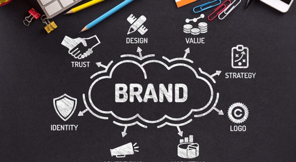 Branding awareness and strategy